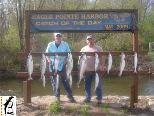 Reel Addiction Charters